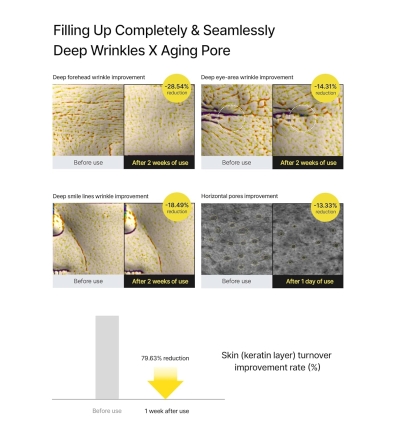 Celimax - The Vita A Retinal Shot Tightening Booster