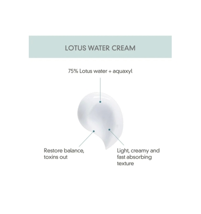 Lotus Water Cream