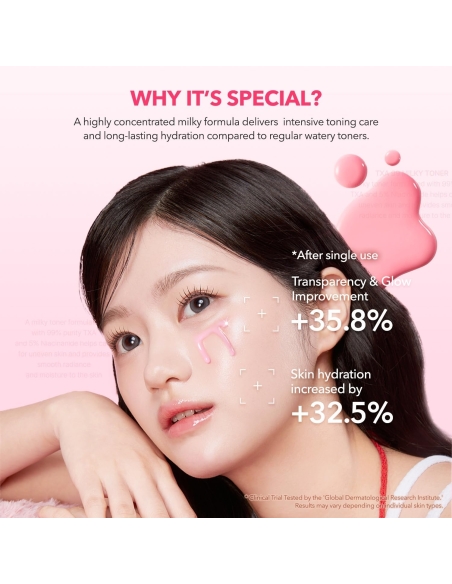 Aprilskin - TXA+Niacinamide 99 Pink Milky Toner
