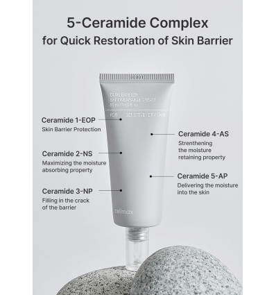 celimax - Dual Barrier Skin Wearable Cream