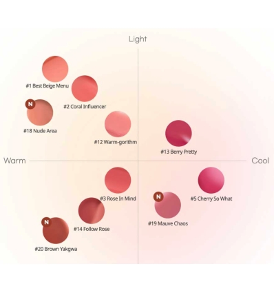 Peripera - (18 Nude Area) Ink Mood Glowy Tint