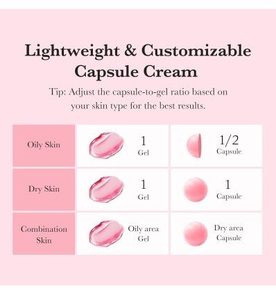 Medicube - TXA Niacinamide Capsule Cream