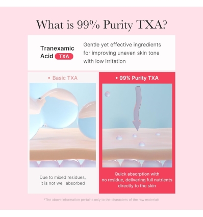 Medicube - TXA Niacinamide Capsule Cream