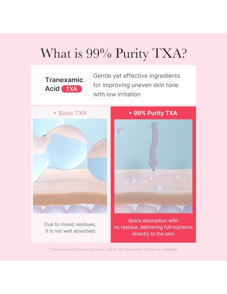 Medicube - TXA Niacinamide Capsule Cream Medicube - TXA Niacinamide Capsule Cream