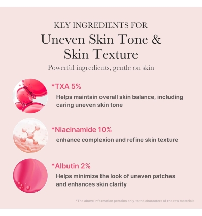 Medicube- TXA+Niacinamide 15% Glow Serum