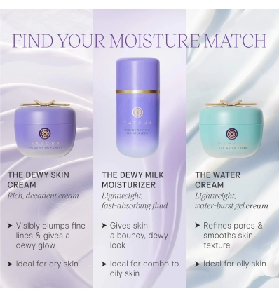 *SOBRE PEDIDO* Mini Dewy Milk Moisturizer