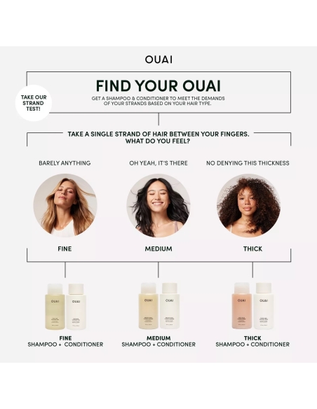 *SOBRE PEDIDO* Fine Hair Conditioner *SOBRE PEDIDO* Fine Hair Conditioner