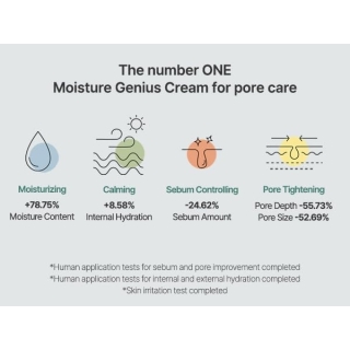 Aqua Squalene Moisturizing Cream 2