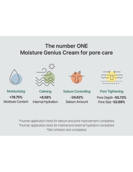 Aqua Squalene Moisturizing Cream Aqua Squalene Moisturizing Cream