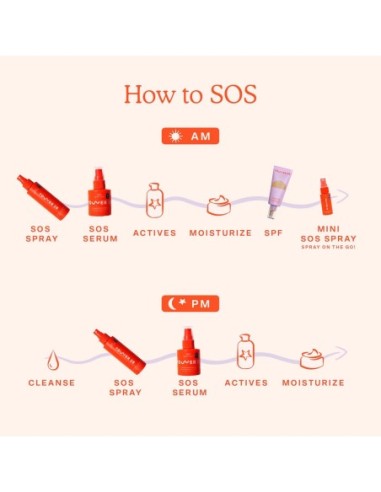 *SOBRE PEDIDO* SOS Daily Rescue Facial Spray