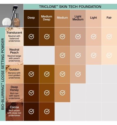 *SOBRE PEDIDO* (Translucent) Bio-Blurring Loose Setting Powder