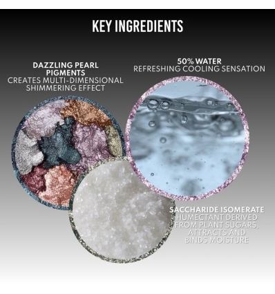 Colorfix Stix - Multi-Use Pearl Pigment Stick