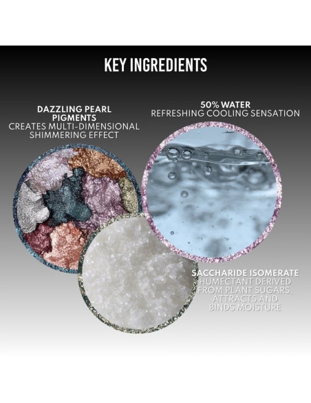 Colorfix Stix - Multi-Use Pearl Pigment Stick