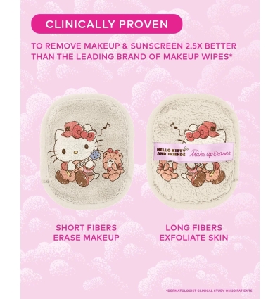 *SOBRE PEDIDO* Hello Kitty Glamping 7-day Set