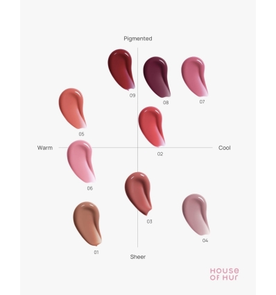 House of Hur - (Ruby Red) Moist Ampoule Blusher