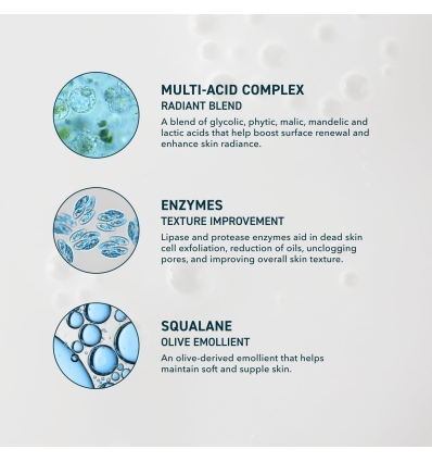 Multi-Acid Milk Peel AHA Exfoliating Solution