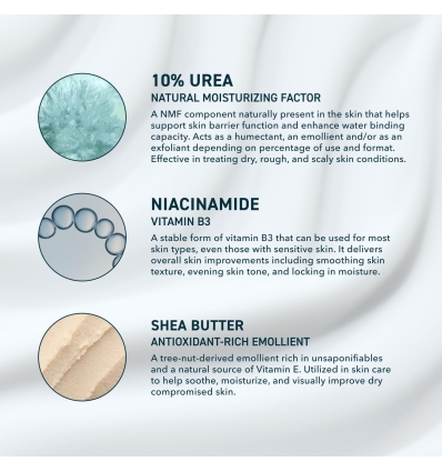 Urea Advanced Relief Moisturizing Milk
