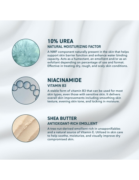 Urea Advanced Relief Moisturizing Milk Urea Advanced Relief Moisturizing Milk