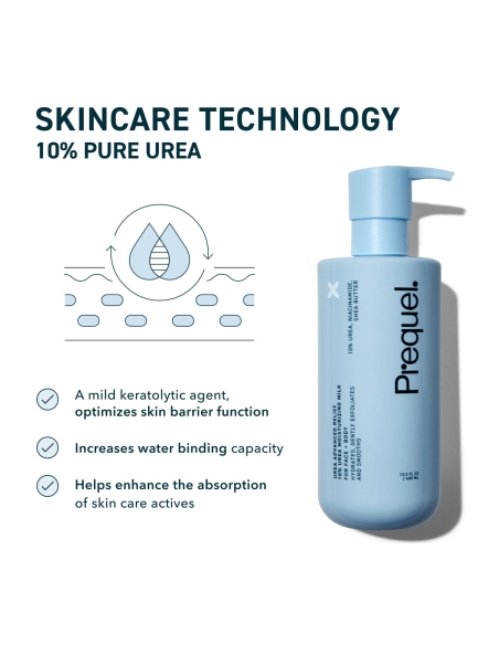 Urea Advanced Relief Moisturizing Milk Urea Advanced Relief Moisturizing Milk