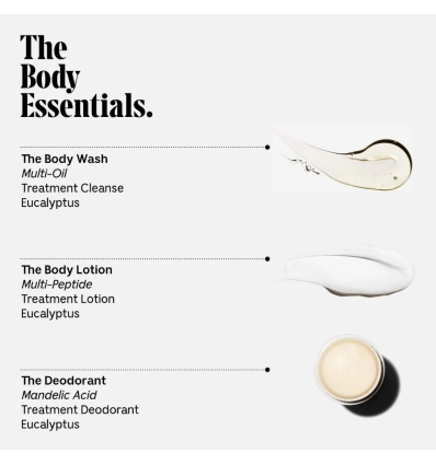 *SOBRE PEDIDO* Eucalyptus Body Essentials Set