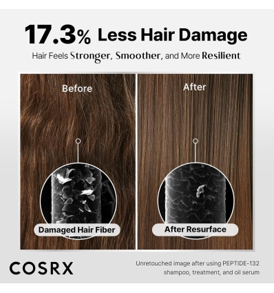COSRX- PEPTIDE-132 Ultra Perfect Hair Bonding Shampoo