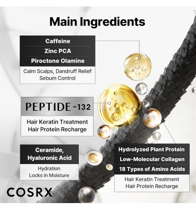 COSRX- PEPTIDE-132 Ultra Perfect Hair Bonding Shampoo