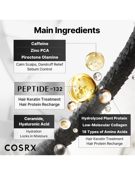 COSRX- PEPTIDE-132 Ultra Perfect Hair Bonding Shampoo COSRX- PEPTIDE-132 Ultra Perfect Hair Bonding Shampoo