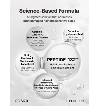 COSRX- PEPTIDE-132 Ultra Perfect Hair Bonding Shampoo