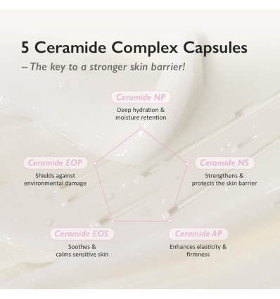 Haruharu - Black Rice 5 Ceramide Barrier Moisturizing Cream