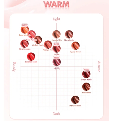 Rom&nd - (Nucadamia) The Juicy Lasting Tint