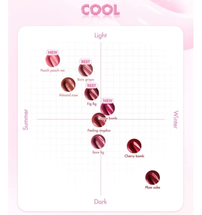 Rom&nd - (Peeling Angdoo) The Juicy Lasting Tint