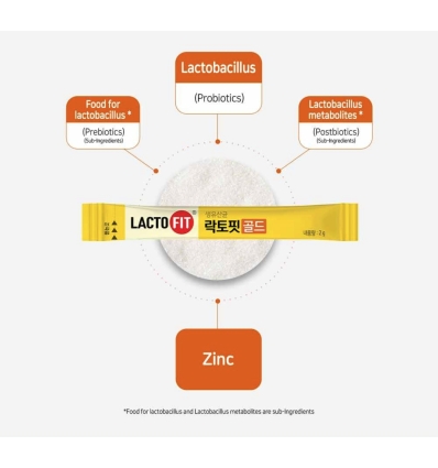 lacto - Probiotics Gold 30 Sticks