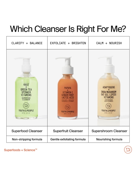 Supershroom Calming Face Cleanser Supershroom Calming Face Cleanser