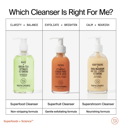 Youth To The People - Superfood Antioxidant Cleanser