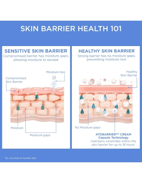 Aestura - Mini Atobarrier 365 Cream Aestura - Mini Atobarrier 365 Cream