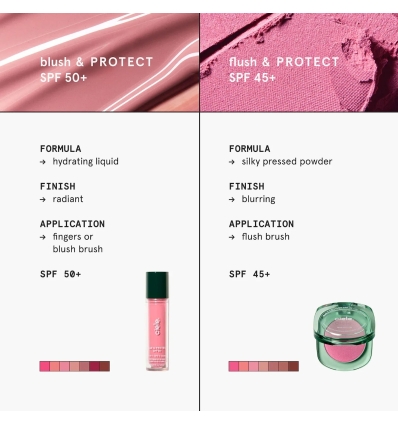 *SOBRE PEDIDO* Flush & Protect SPF 45+ Powder Blush