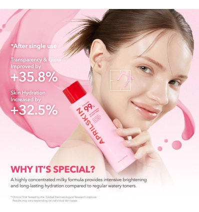 AprilSkin Glow Balance Duo