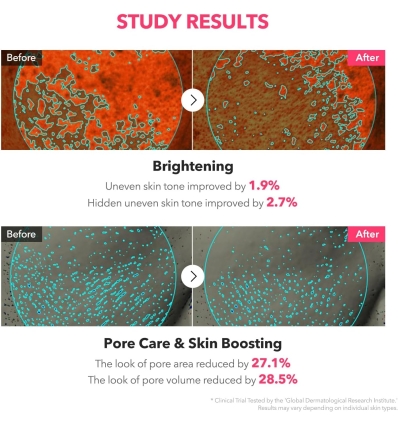 AprilSkin Glow Balance Duo