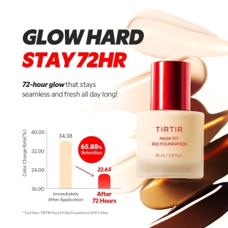 Tirtir - Mask Fit Red Foundation 2