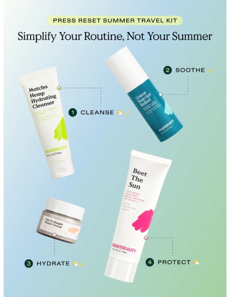 Press Reset Summer Travel Kit