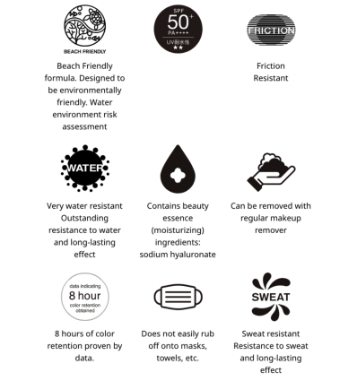 Kanebo - (Pink) Allie Cheek UV SPF 50+ PA++++