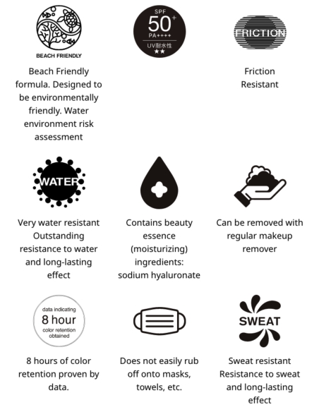 Kanebo - (Pink) Allie Cheek UV SPF 50+ PA++++ Kanebo - (Pink) Allie Cheek UV SPF 50+ PA++++