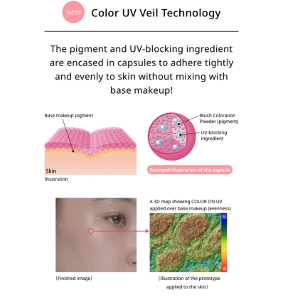 Kanebo - (Pink) Allie Cheek UV SPF 50+ PA++++