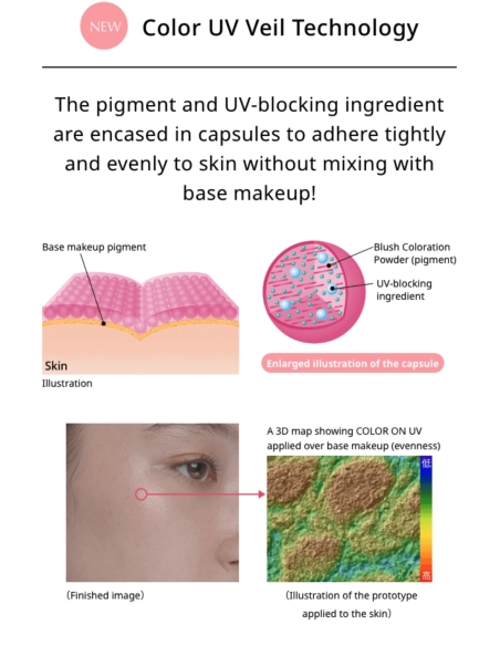 Kanebo - (Pink) Allie Cheek UV SPF 50+ PA++++ Kanebo - (Pink) Allie Cheek UV SPF 50+ PA++++