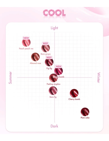 Rom&nd - (Fig Fig) The Juicy Lasting Tint