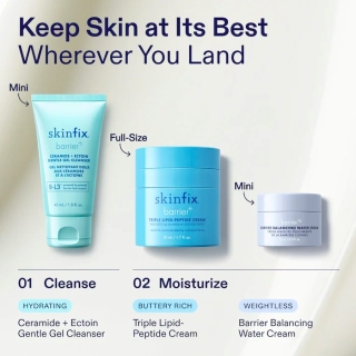*SOBRE PEDIDO* Ultimate Hydration Jet Set 2