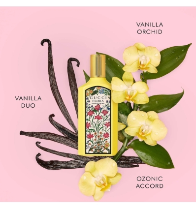 *SOBRE PEDIDO* Mini Flora Gorgeous Collection Perfume Sampler Set