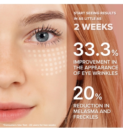 *SOBRE PEDIDO* Tranexamic Acid (TXA) + Glutathione Eye Cream