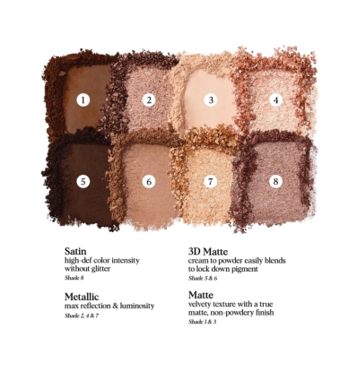 *SOBRE PEDIDO* Color Story Eyeshadow Palette