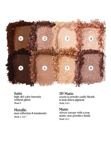 *SOBRE PEDIDO* Color Story Eyeshadow Palette *SOBRE PEDIDO* Color Story Eyeshadow Palette